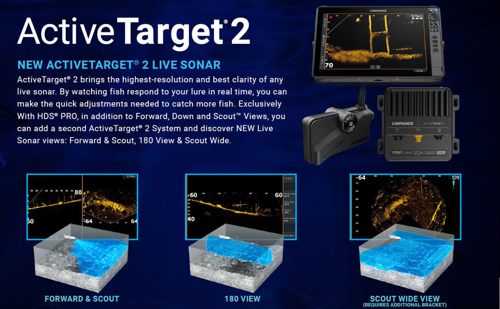 ActiveTarget® 2 brings the highest-resolution and best clarity of any live sonar. By watching fish respond to your lure in real time, you can make the quick adjustments needed to catch more fish. Exclusively With HDS® PRO, in addition to Forward, Down and Scout™ Views, you can add a second ActiveTarget® 2 System and discover NEW Live Sonar views: Forward & Scout, 180 View & Scout Wide.